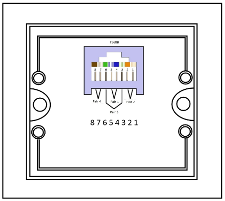 RJ45 Jack Low Voltage Thermostat